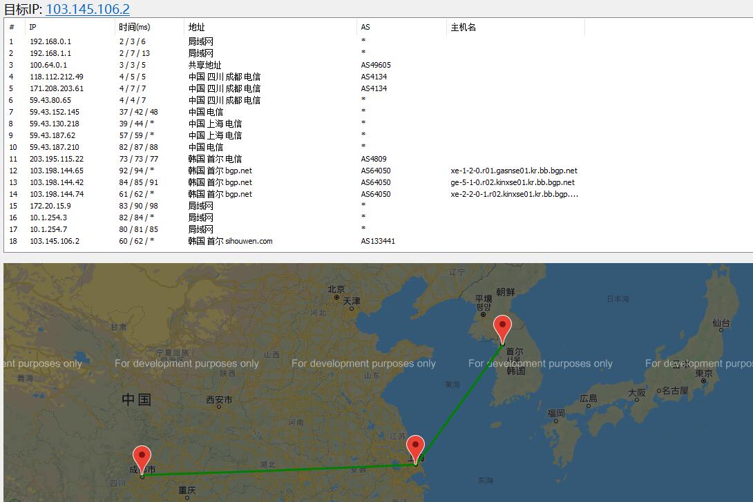 EDGENAT韩国VPS路由线路效果图