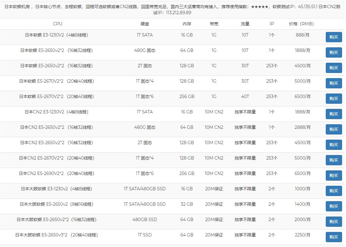 TmhHost日本服务器购买套餐选择