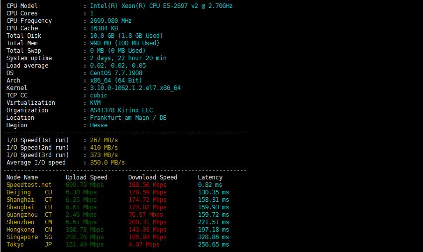 AkkoCloud德国VPS服务器性能测试