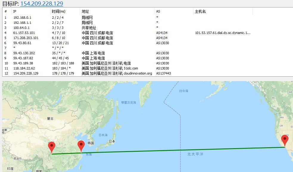 云创网络美国服务器路由线路测试