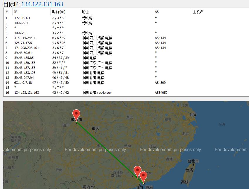 HKLayer香港服务器路由线路测试