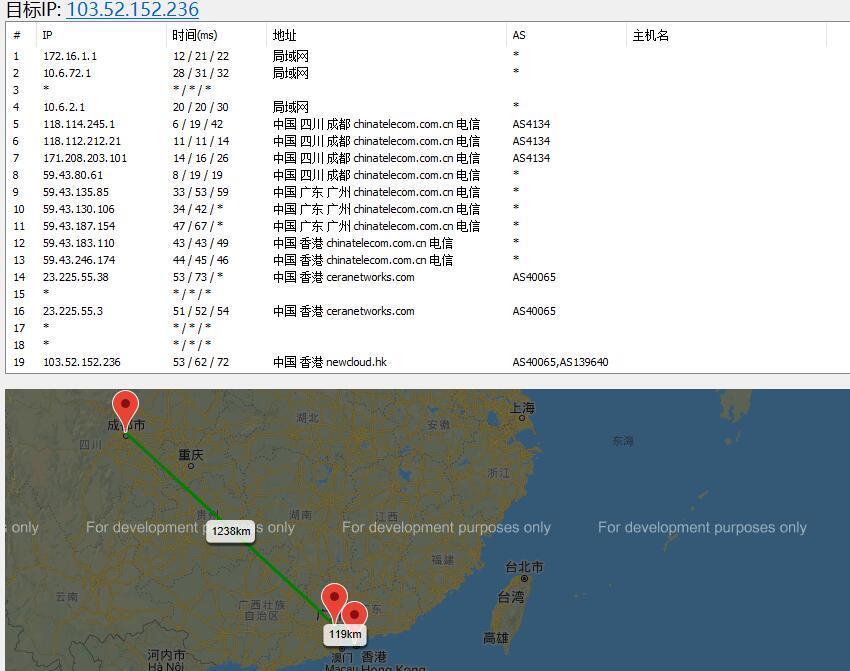 OneTechCloud香港VPS路由线路效果图