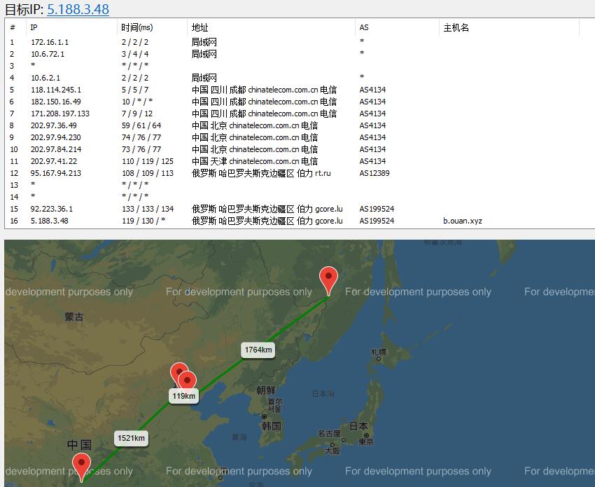 gcorelabs远东VPS路由线路测试