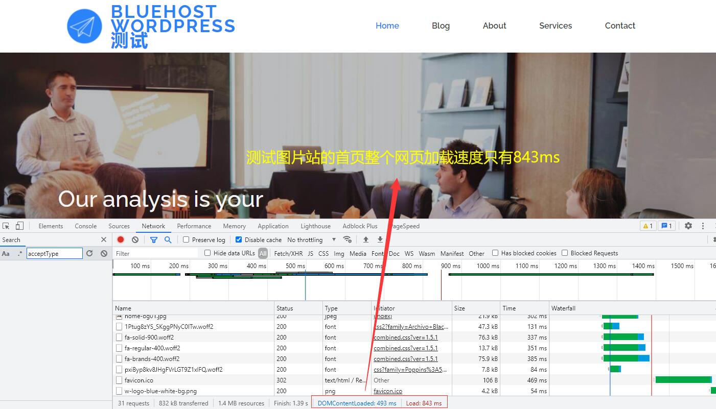 Bluehost香港主机网站速度测评 - 图片站