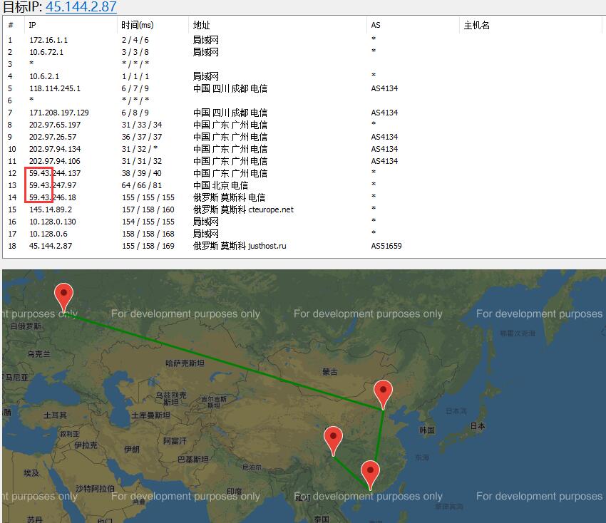 JustHost.ru路由线路测试效果图