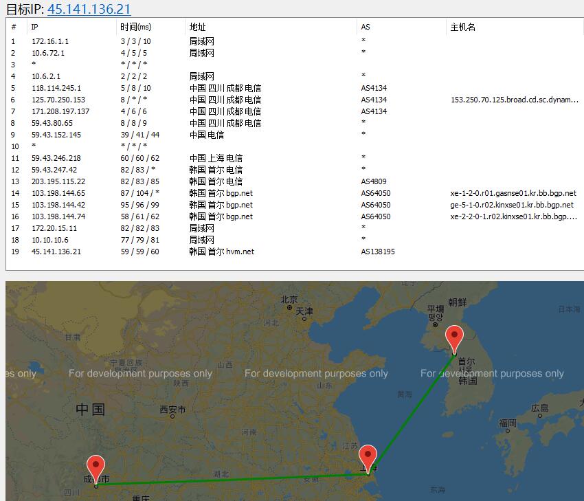 HostYun韩国VPS路由线路效果图