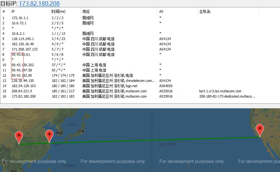 racknerd路由线路效果图