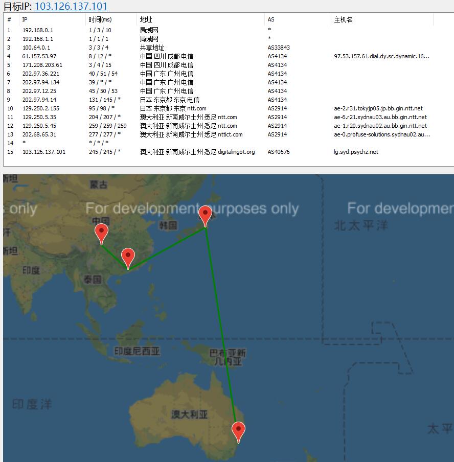 YardVPS澳大利亚VPS路由线路测试