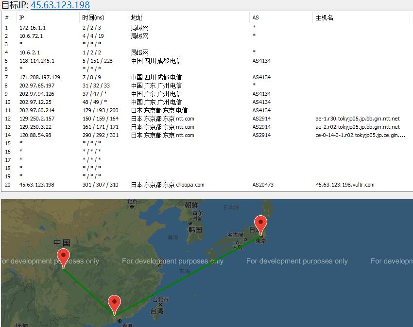 Vultr日本（东京）路由线路效果图