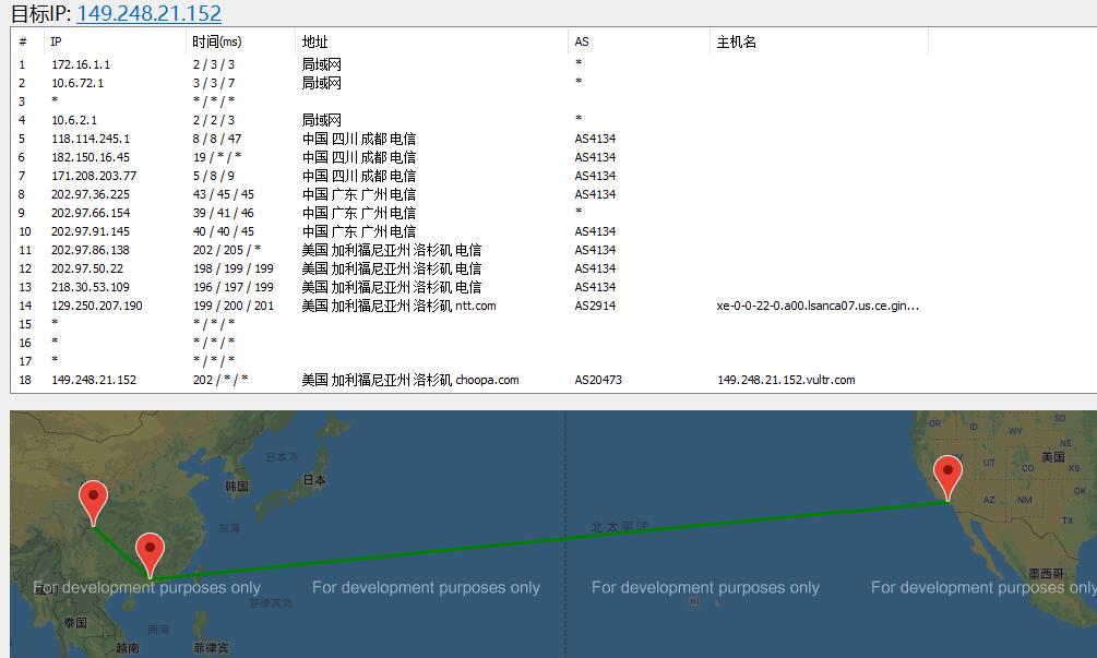 Vultr美国（洛杉矶）路由线路效果图