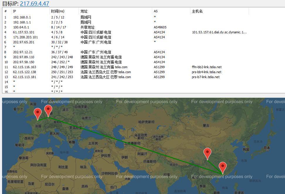 Vultr欧洲节点 - 巴黎路由线路效果图