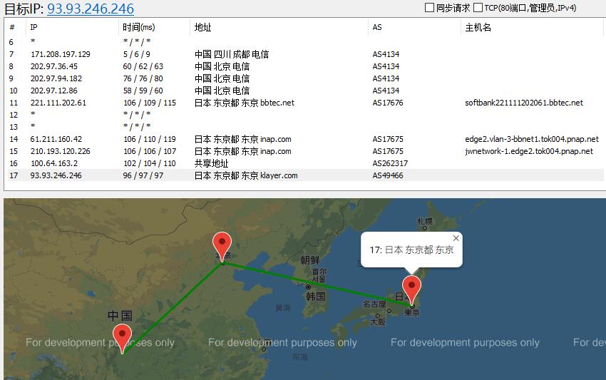 BGPTO日本独立服务器路由线路测试