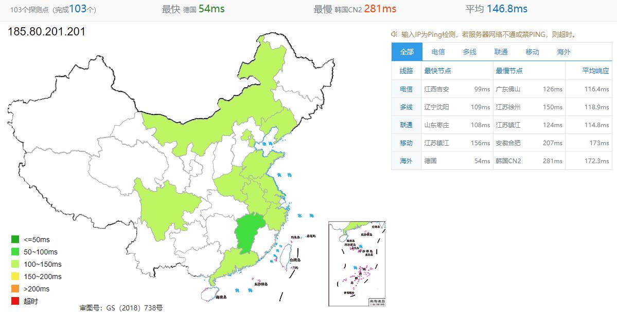 HostKVM CN2俄罗斯VPS全球Ping延迟