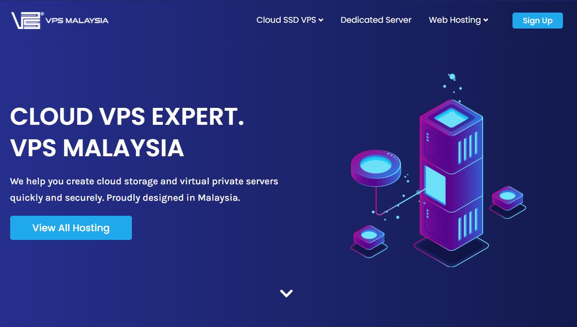 VPS Malaysia马来西亚VPS测评 - Windows支持/CN2线路