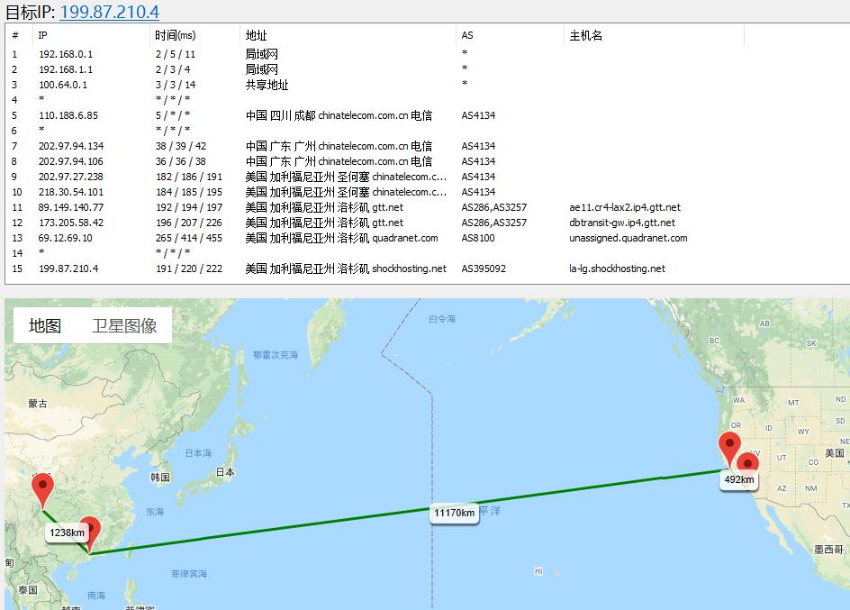 ShockHosting美国VPS洛杉矶节点测评 - 路由线路测试