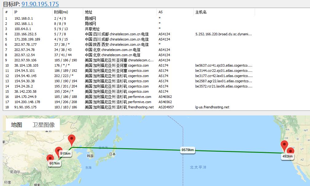 Friendhosting美国VPS路由线路