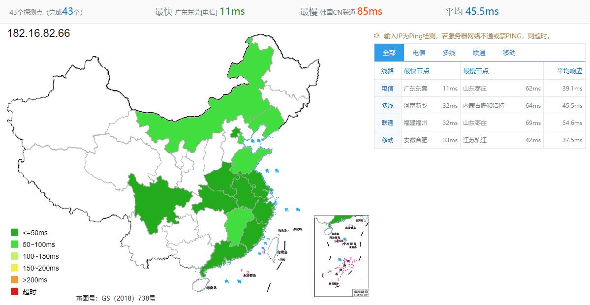 Varidata香港服务器全国Ping测试