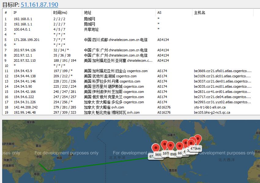 hotiis加拿大VPS路由线路