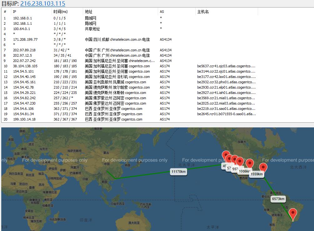 Vultr圣保罗VPS路由线路