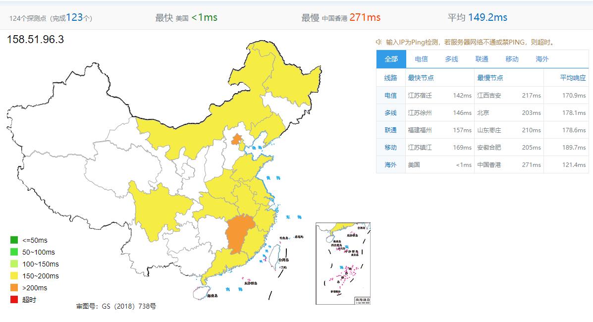 XenSpec美国VPS洛杉矶机房全国Ping延迟测试