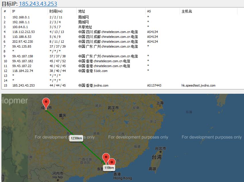 景文互联香港VPS路由线路测试