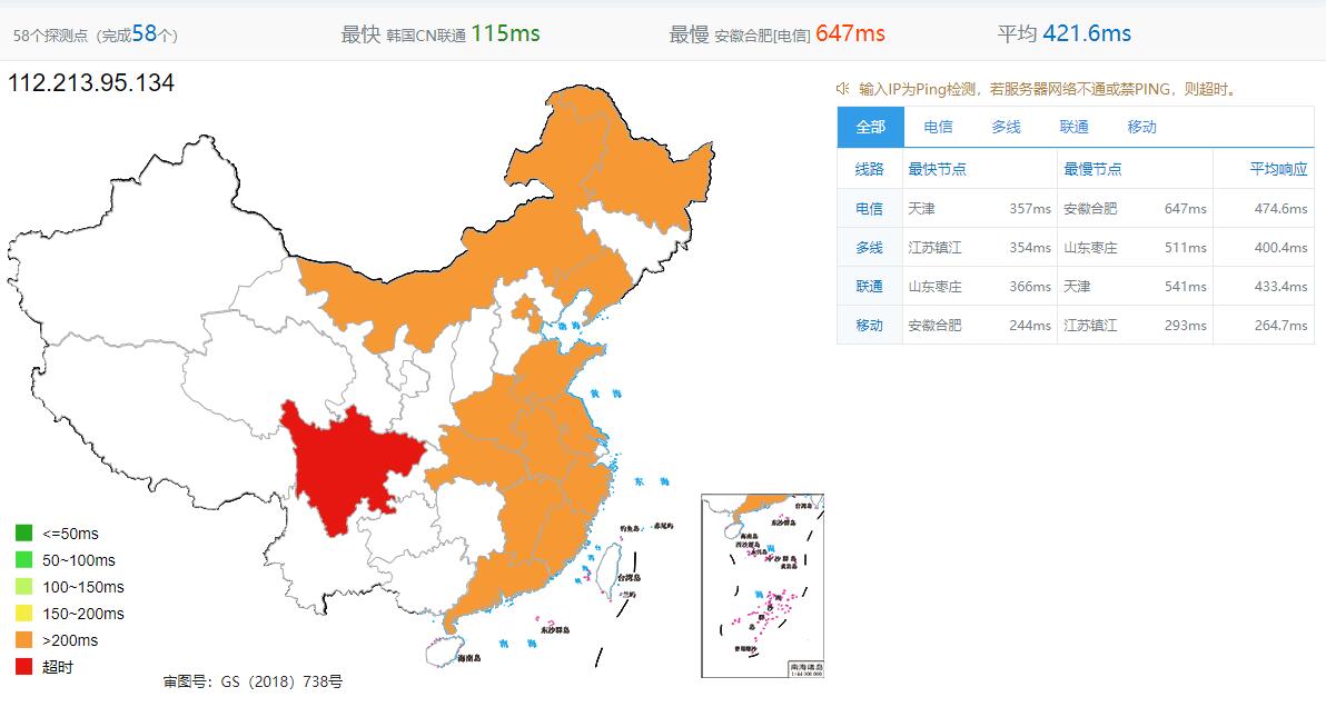 FormoHost越南VPS全国Ping延迟测试