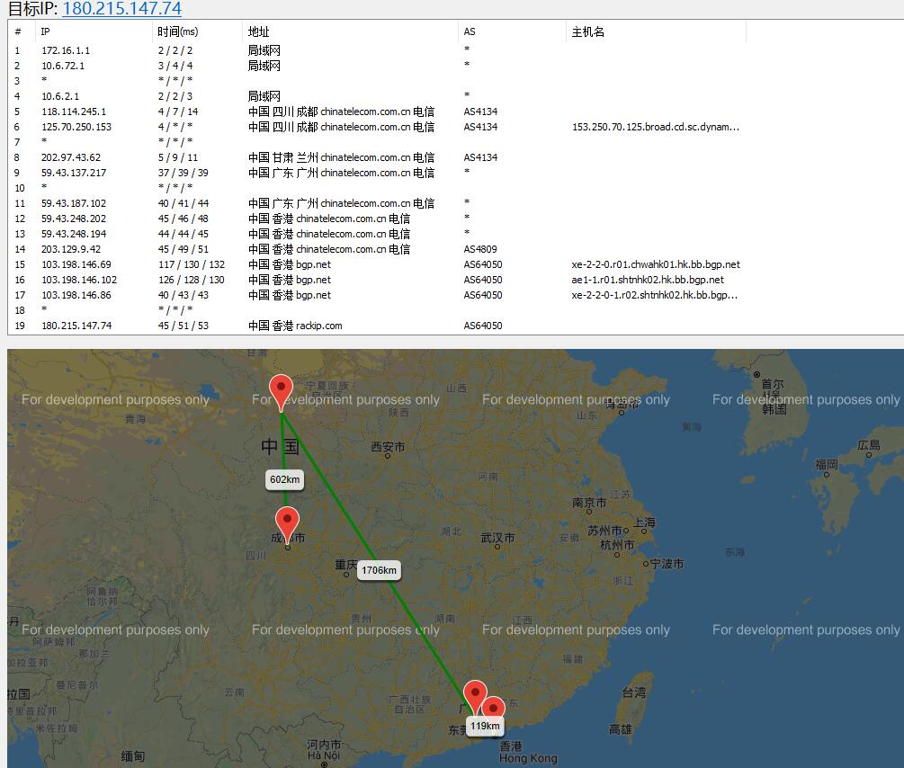 趣米云香港VPS路由测试效果图