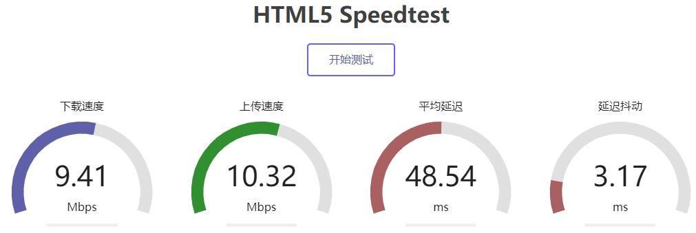 趣米云香港VPS下载速度测试