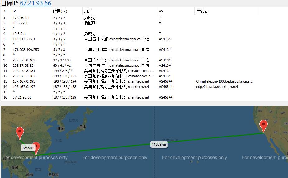 Sharktech美国VPS路由测试效果图