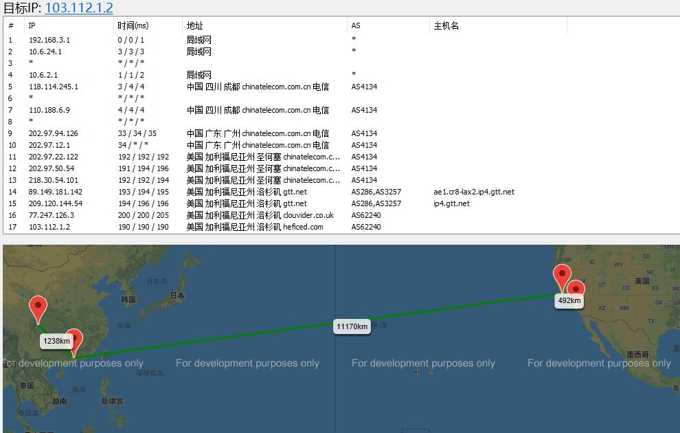 Clouveo美国VPS路由测试