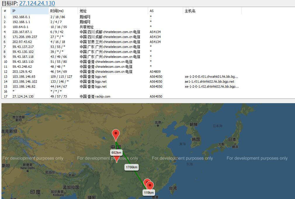 10gbiz香港VPS路由线路