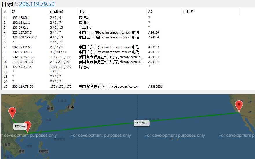 速科云CUVIP线路美国VPS路由线路