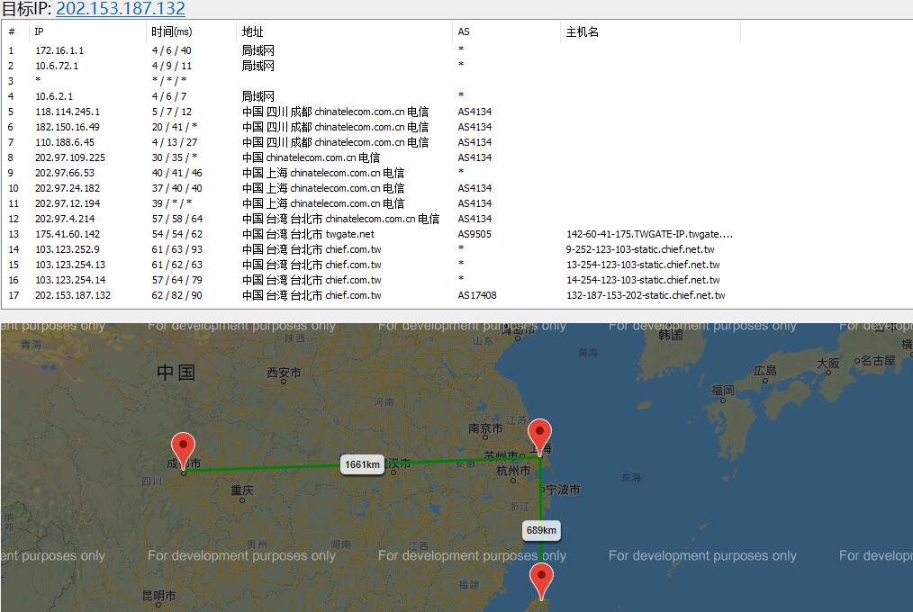 酷番云台湾VPS去程路由测试