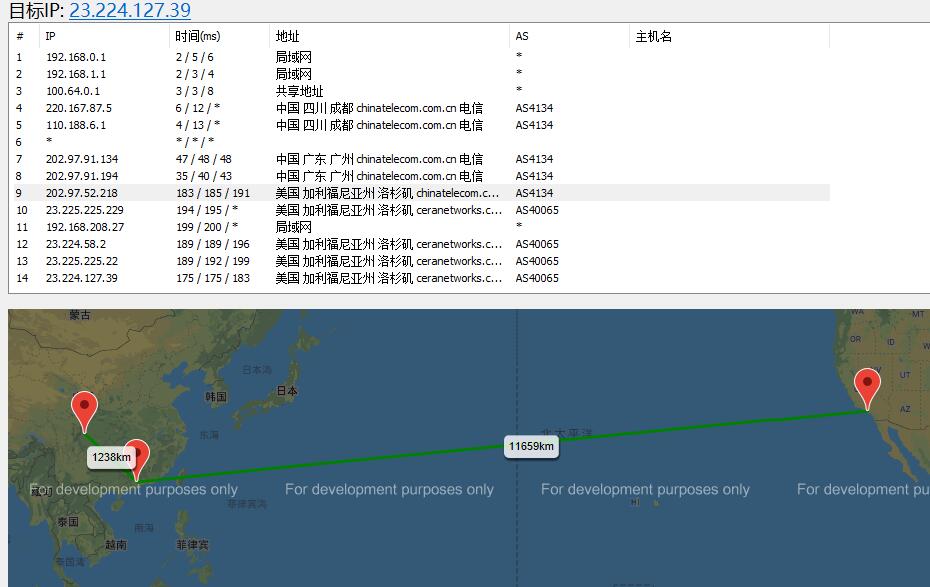 CYUN美国高防VPS去程路由