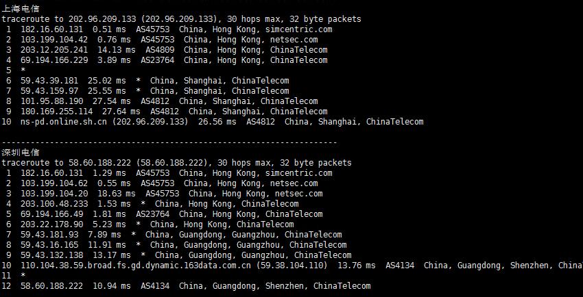 Varidata香港VPS测评 - 电信回程路由