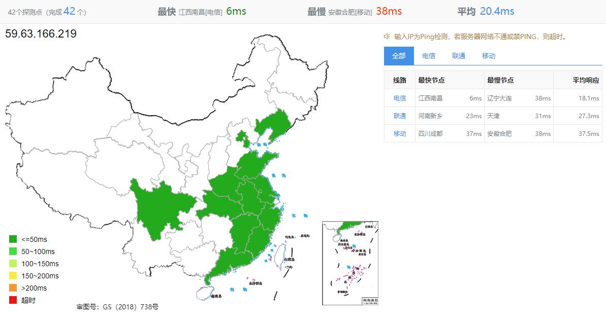 茶猫云国内VPS测评 - 全国三网Ping延迟测试