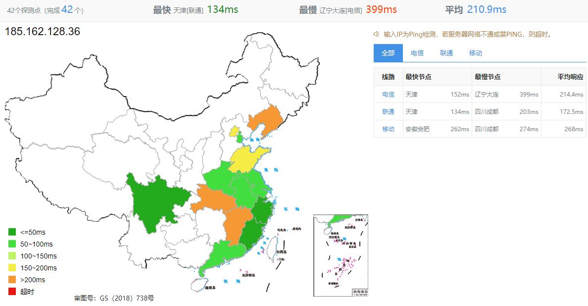 KingServers荷兰VPS测评 - 全国三网Ping延迟测试