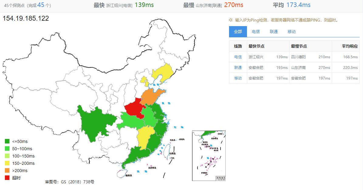 SiliCloud美国VPS测评 - 全国三网Ping延迟测试