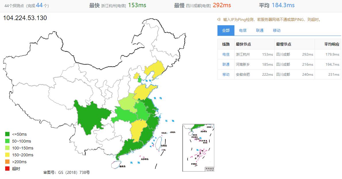 Limewave美国VPS测评 - 全国三网Ping延迟测试