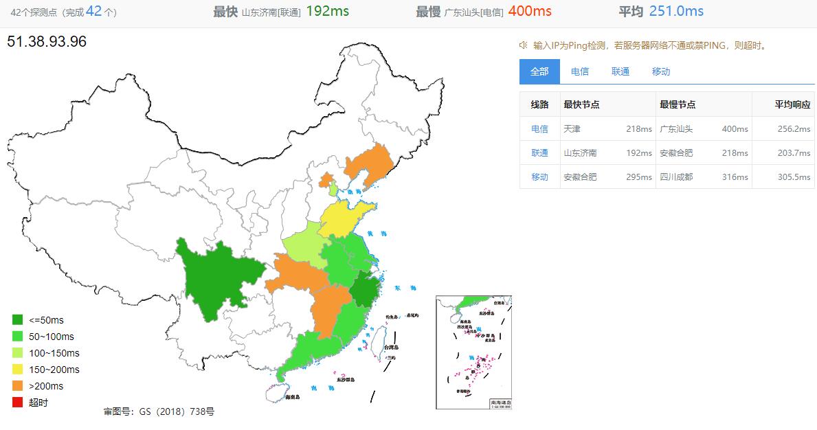 Regxa英国VPS测评 - 全国三网Ping平均延迟