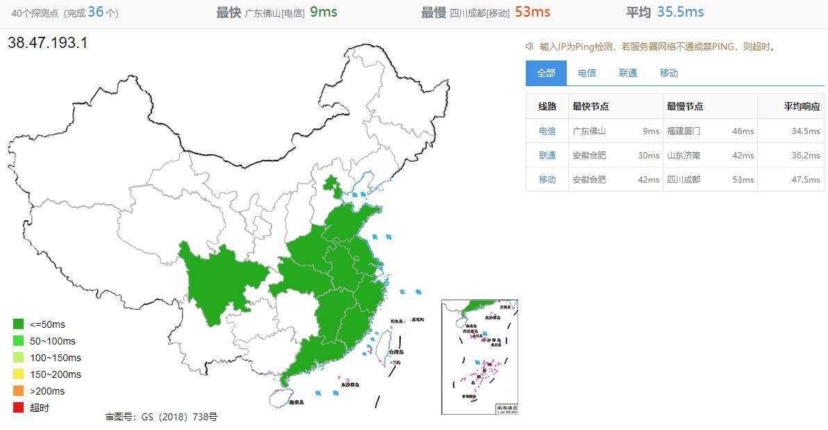 华纳云香港站群服务器测评 - 全国Ping延迟测试