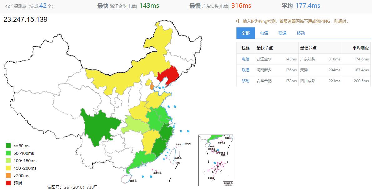 HostNamaste美国VPS测评 - 三网Ping延迟测试