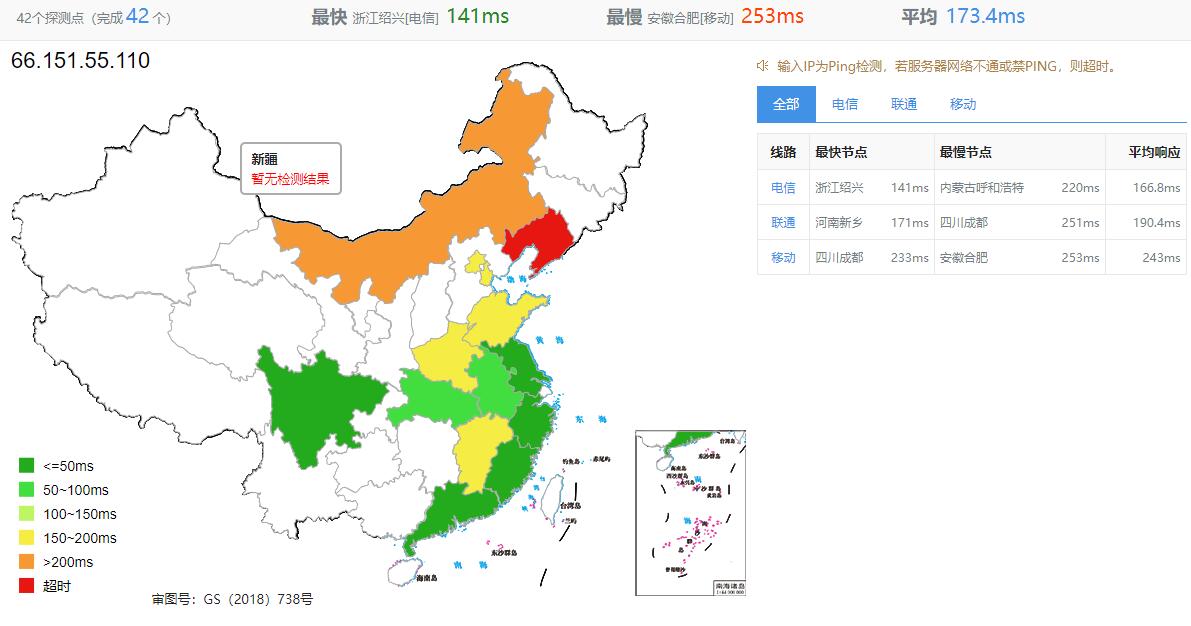 EthernetServers美国VPS测试 - 全国三网Ping延迟测试