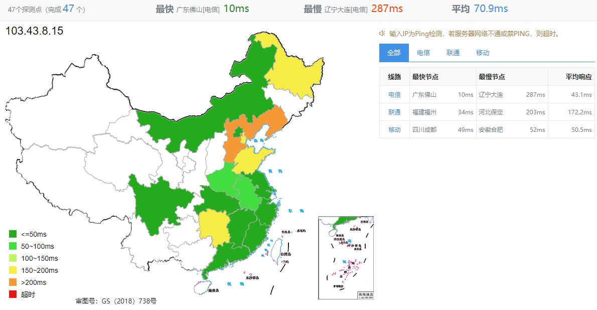 美讯云香港VPS测评 - 全国三网Ping延迟测试