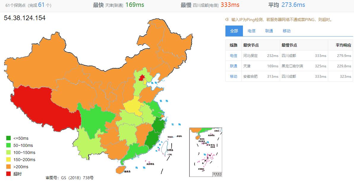 HostNamaste法国VPS测评 - 全国三网Ping延迟效果