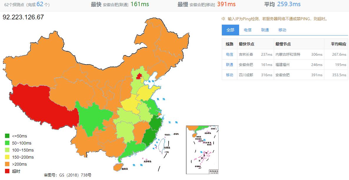 gcorelabs荷兰VPS测评 - 全国三网Ping延迟测试