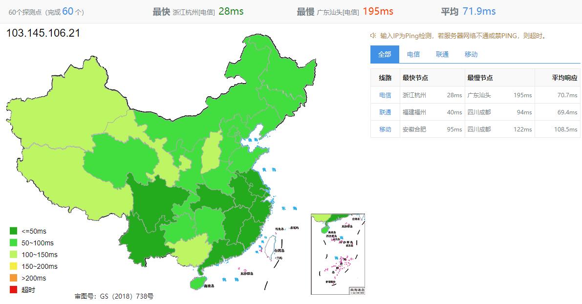 iOVZ韩国VPS测评 - 全国三网Ping延迟测试