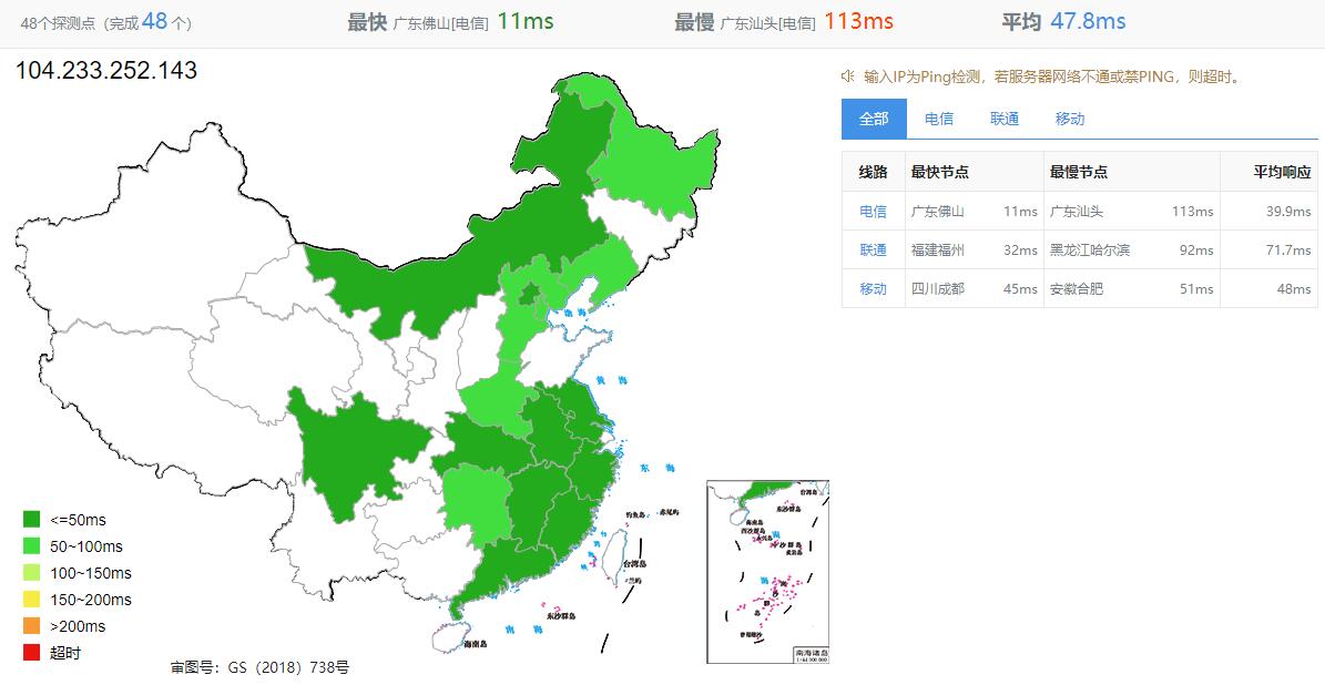 RAKsmart香港站群服务器测评 - 全国三网Ping延迟测试