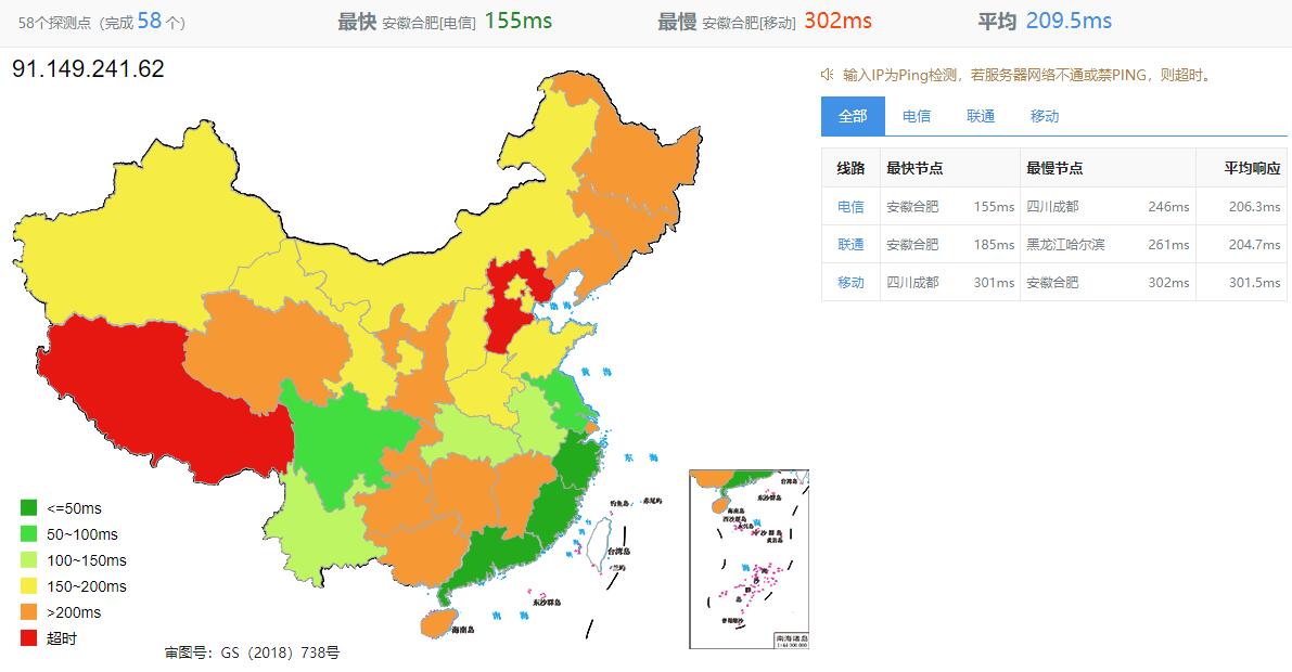 justhost.asia荷兰VPS测评 - 全国三网Ping延迟测试