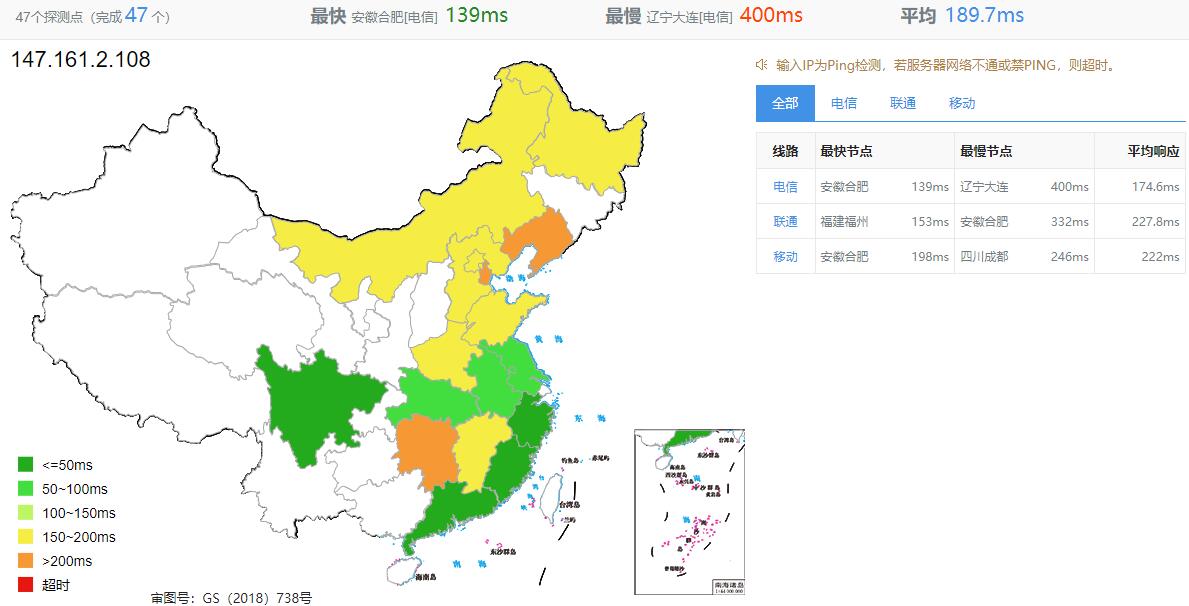 Visual Idea Network美国VPS测评 - 全国三网Ping延迟测试